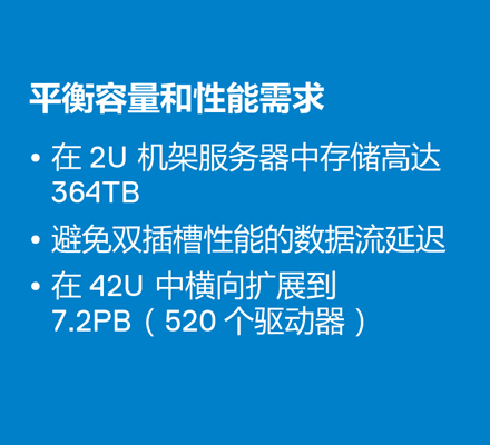 R740XD2.jpg