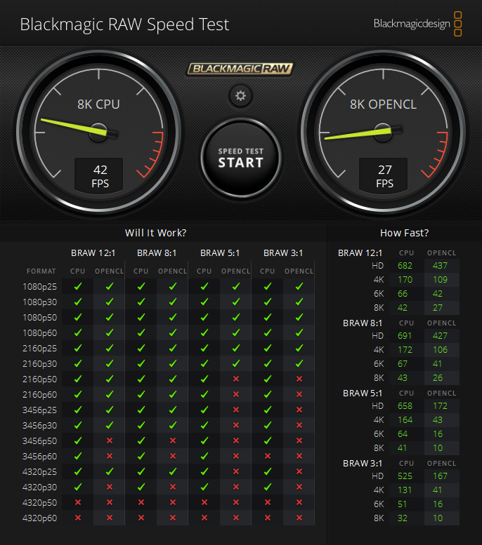 StorageReview-Dell-7400-AIO-BlackmagicRAWSpeedTest.png